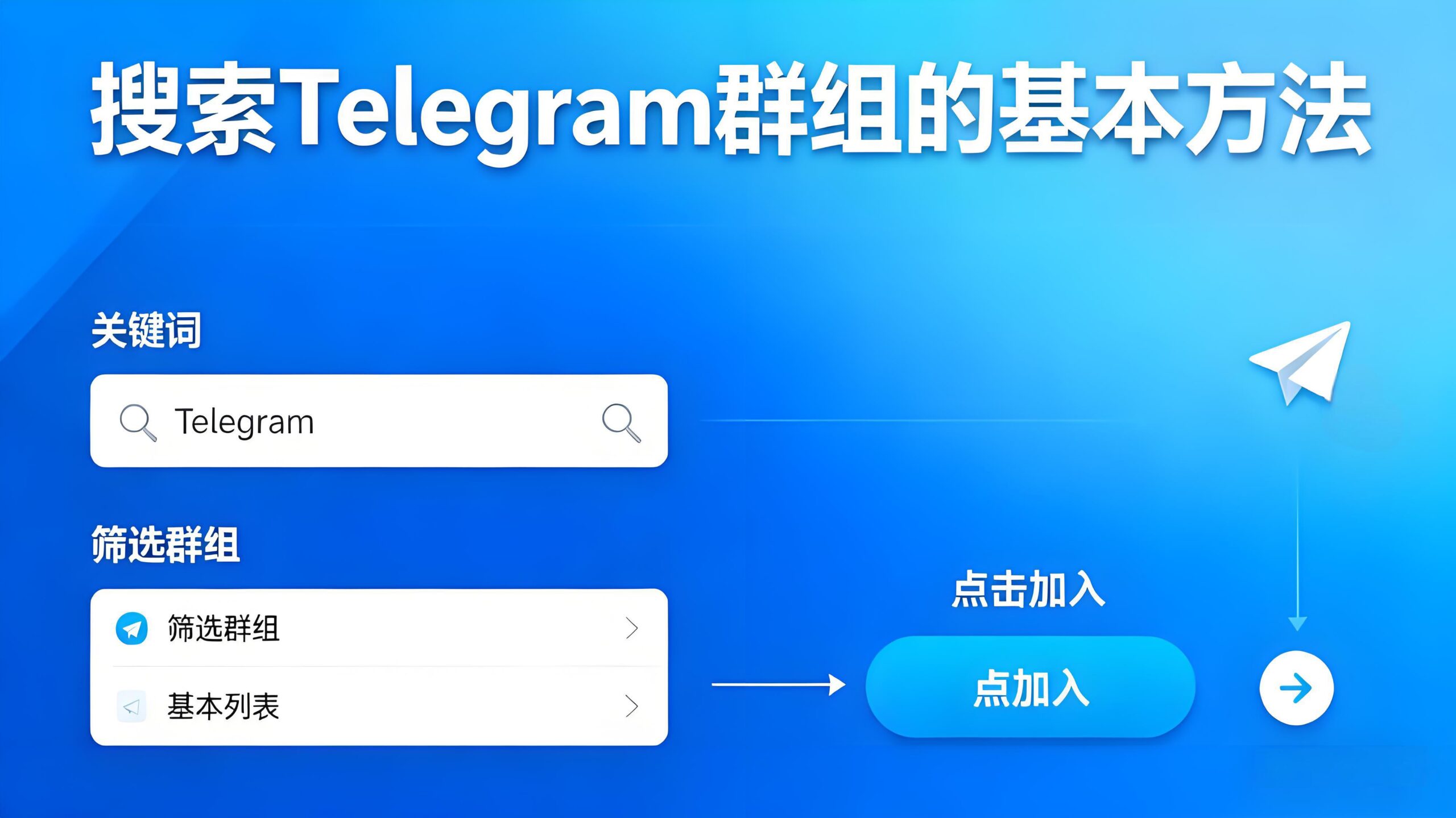 怎么高效快速搜索Telegram群组?