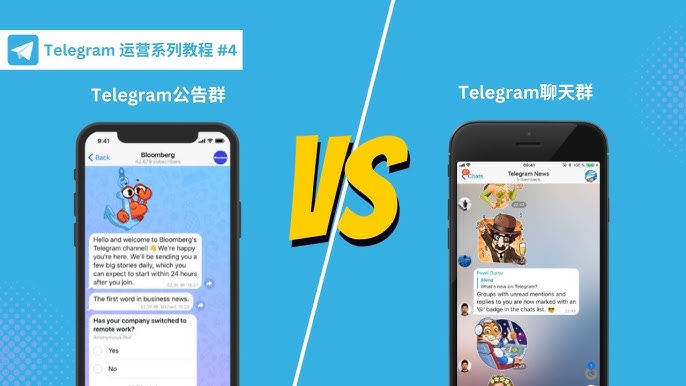 Telegram群置顶公告教程